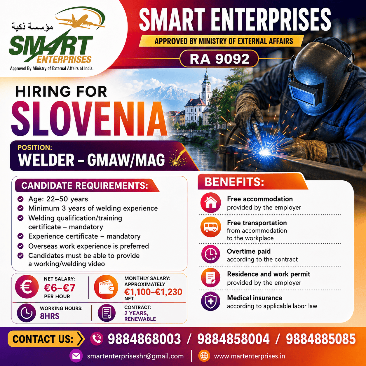 WELDER – GMAW/MAG