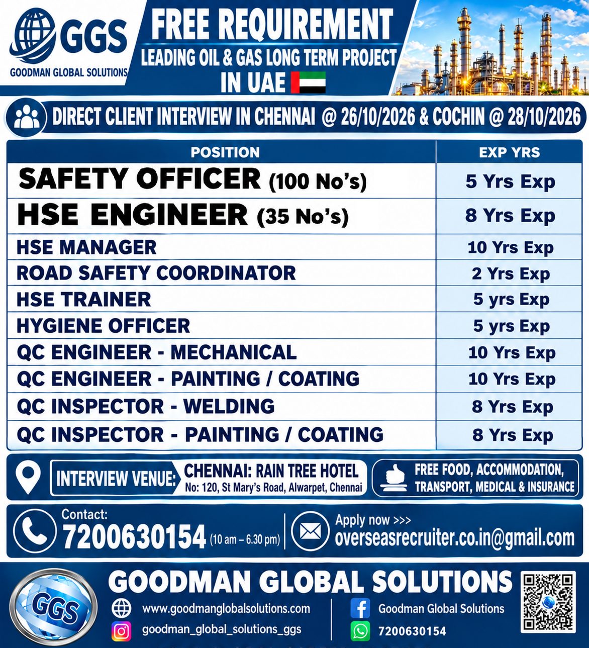 UAE - DIRECT CLIENT INTERVIEW IN CHENNAI @ 26/10/2026
