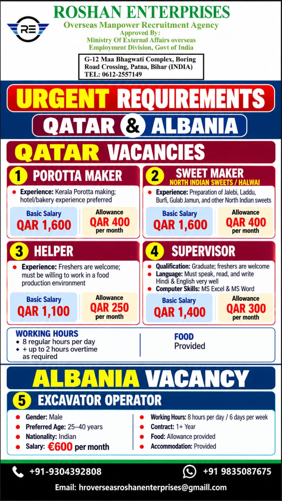 Urgent Requirements - Qatar & Albania
