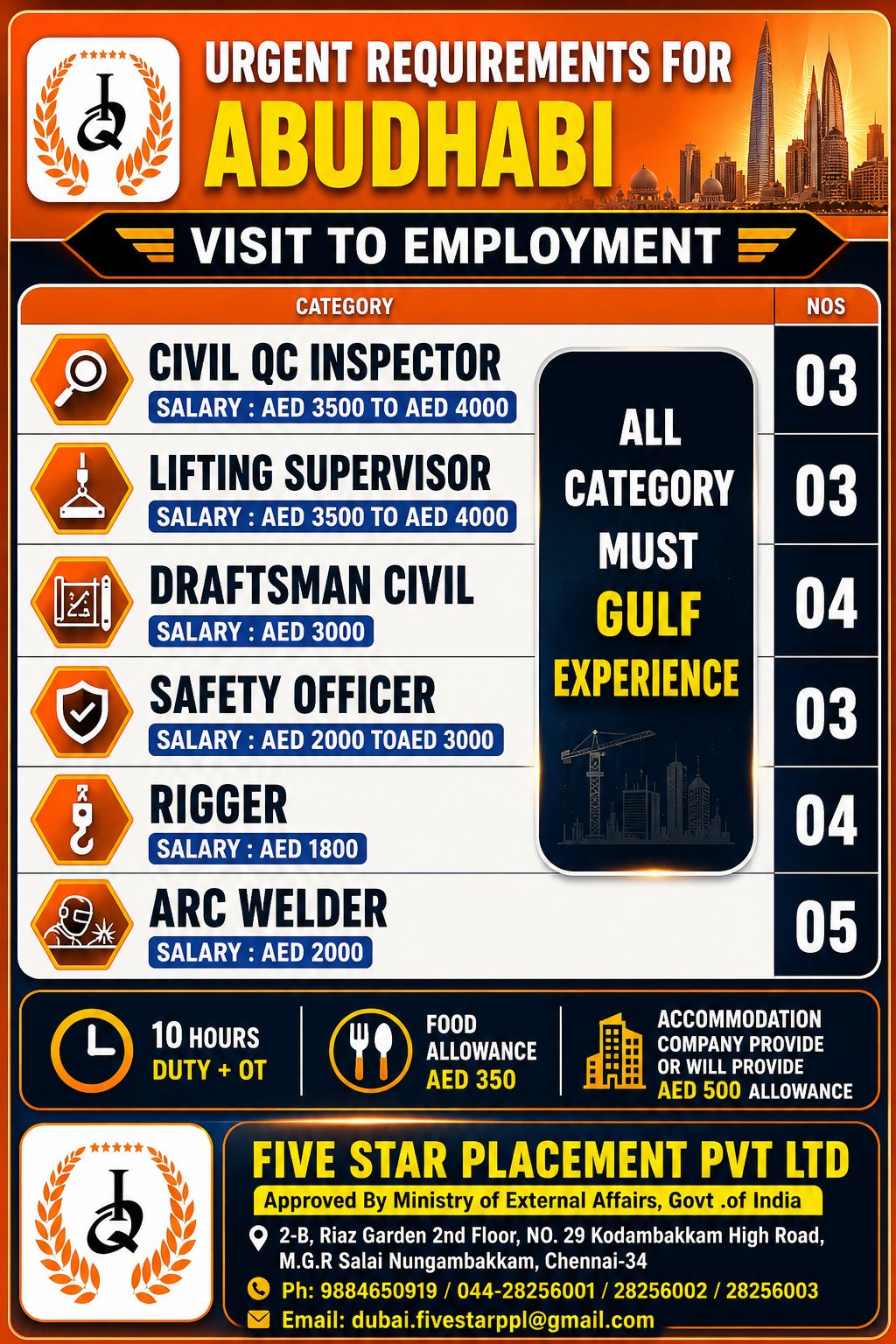 Visit to Employment - ABUDHABI