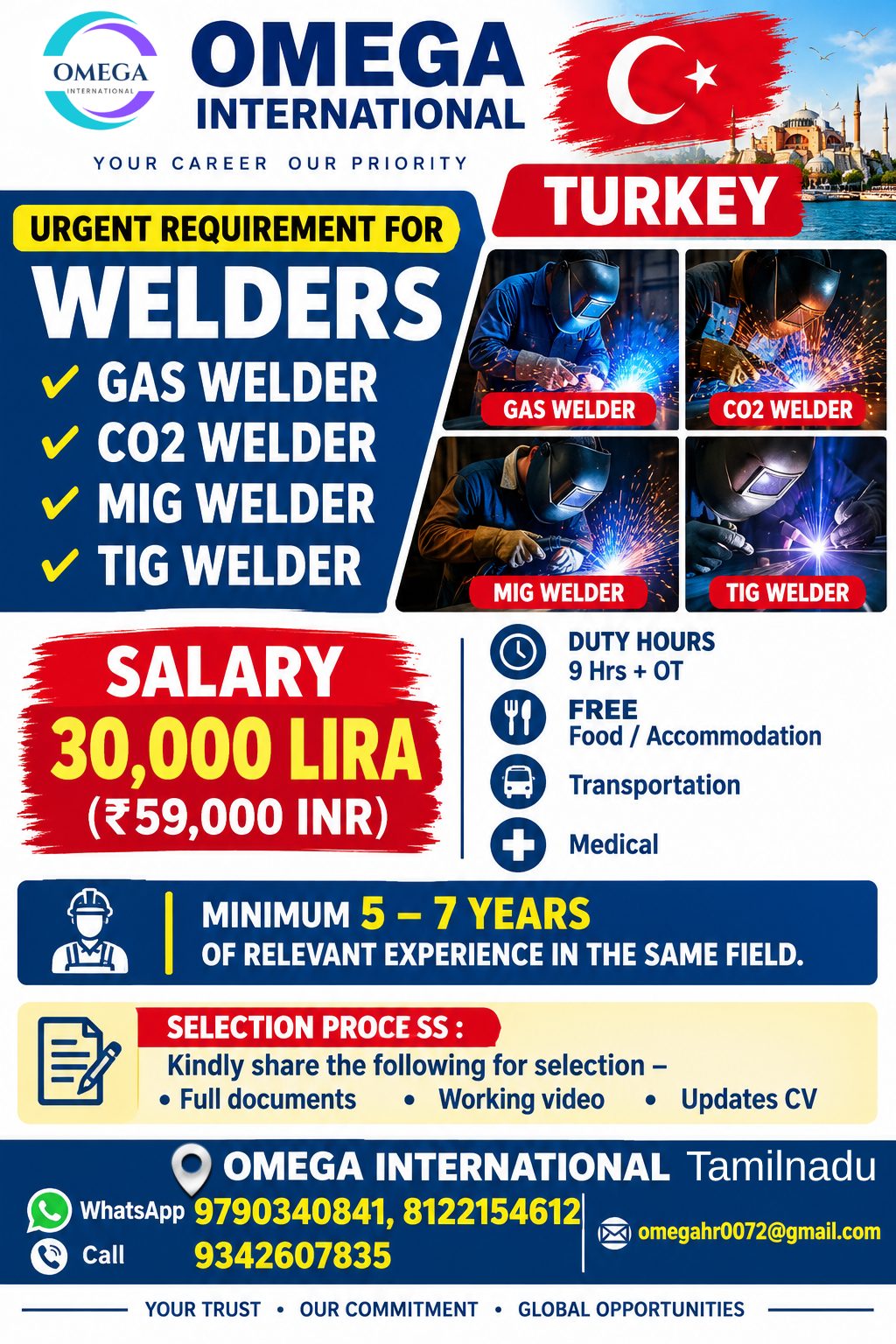 hiring for Welders — OMEGA INTERNATIONAL HR SOLUTIONS, Turkey, Turkey
