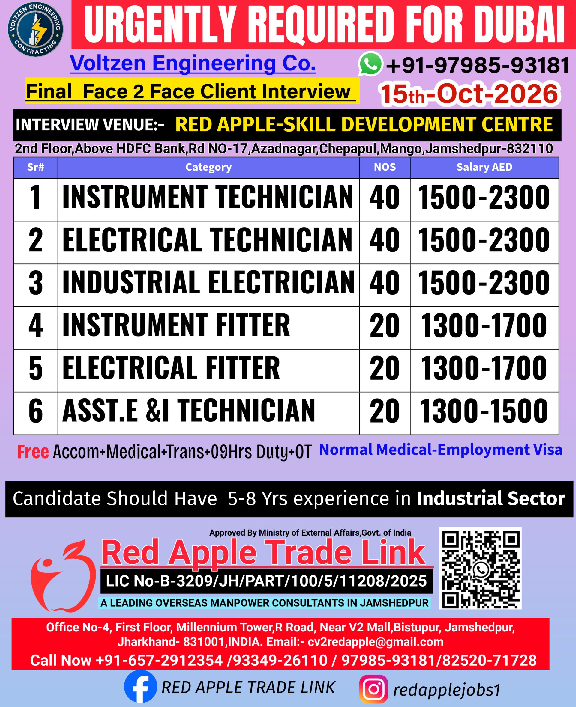 E&I Positions for Dubai