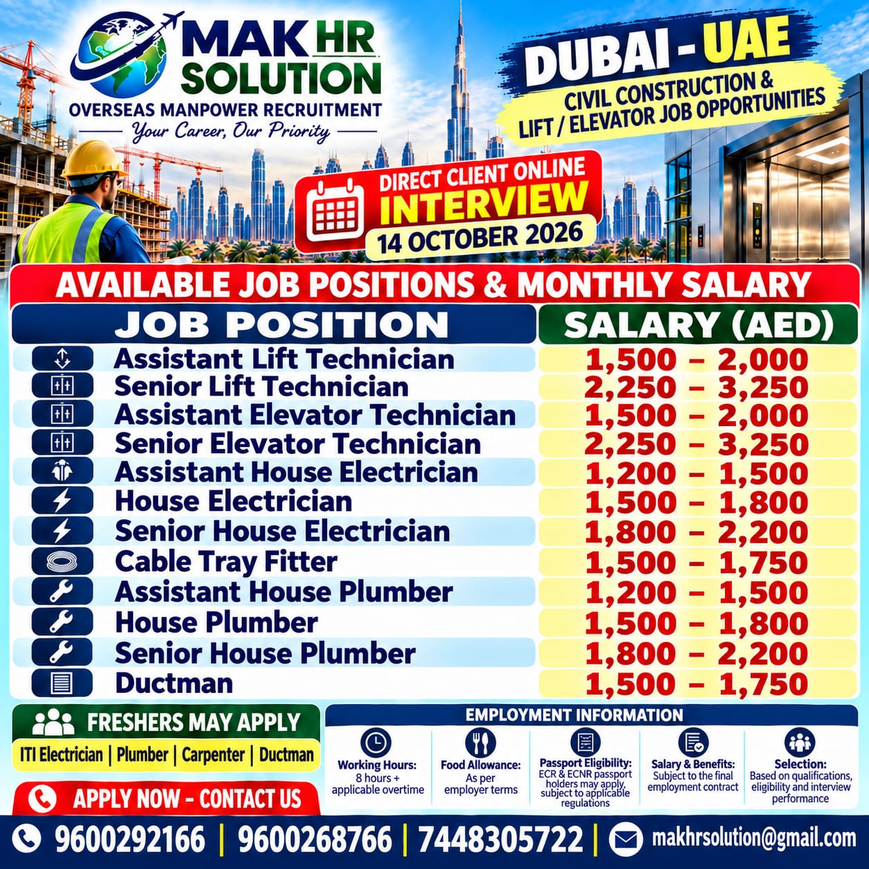 Requirement - DuBAI — SKM CONSULTANT, India