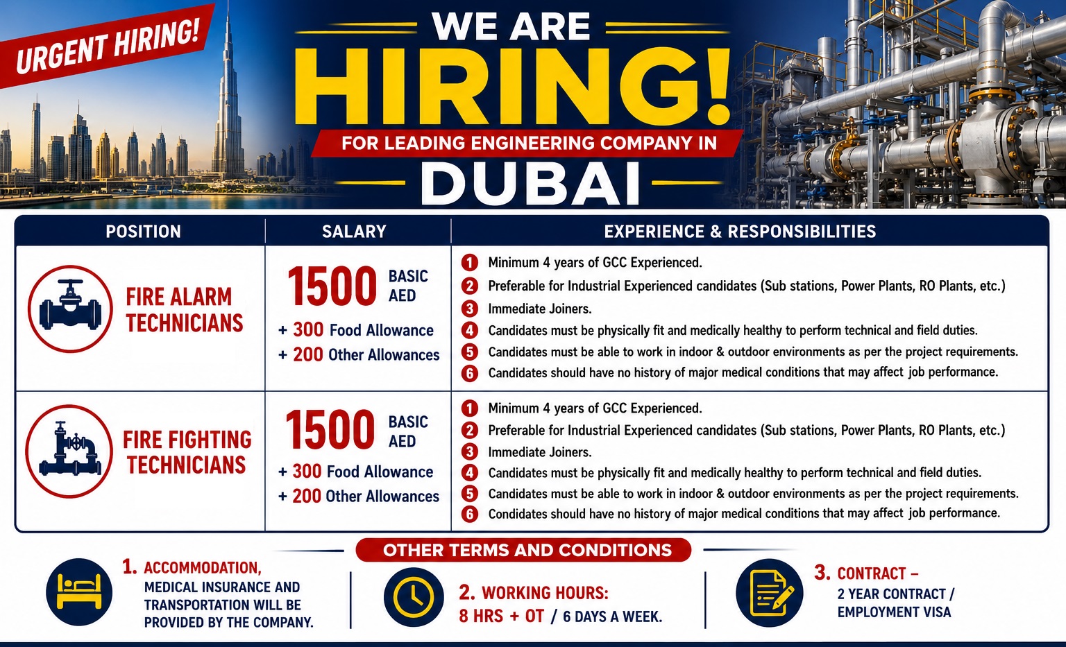 Urgent Hiring For Leading Engineering Company in Dubai — FORTUNE MAKERS, United Arab Emirates