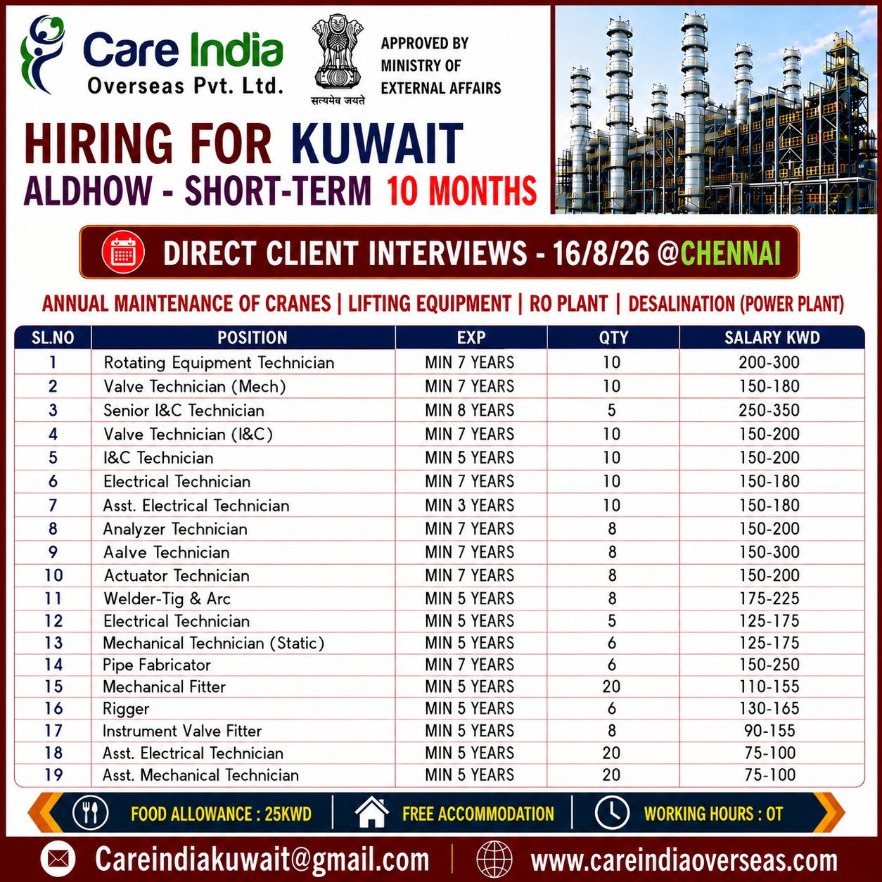 Hiring for Kuwait - Aldhow Short-term 10 Months