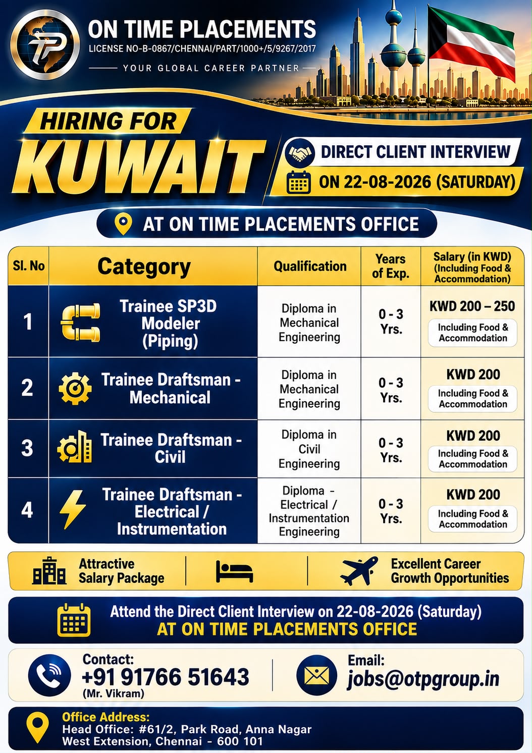 Hiring for Kuwait