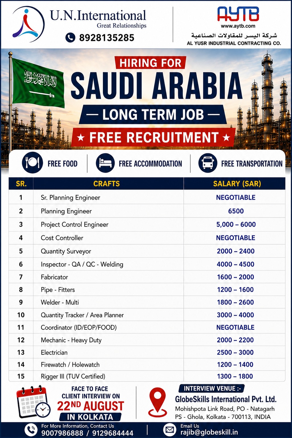 URGENT REQUIREMENT FOR AYTB