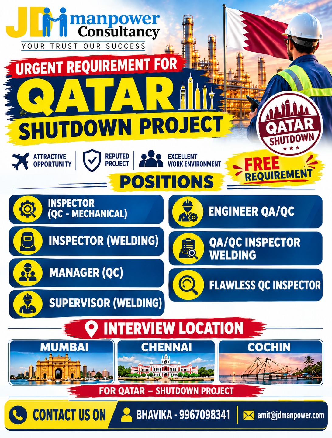 Qatar Shutdown Project - Urgent Recruitment