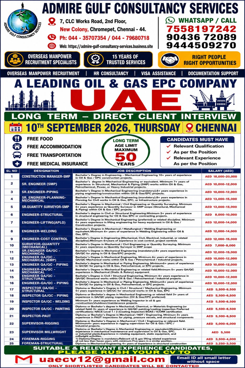 Oil & Gas EPC Company Recruitment