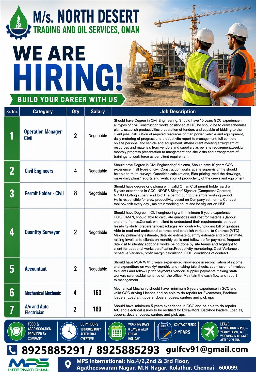 Multiple Positions - Construction and Oil Services — MPS INTERNATIONAL, Oman, Oman