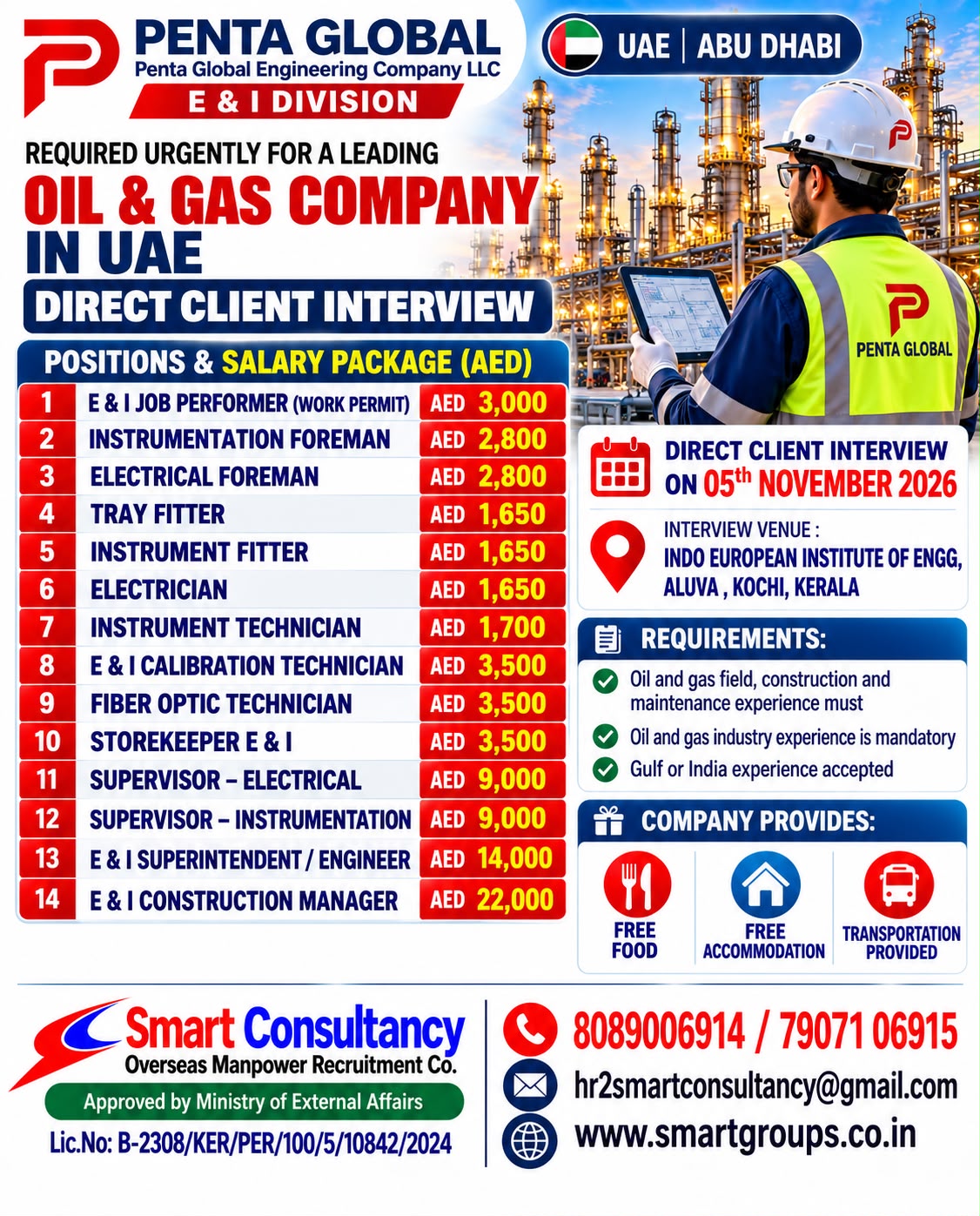 WE ARE HIRING FOR PENTA GLOBAL - UAE, 5TH NOVEMBER AT KOCHI, KERALAM