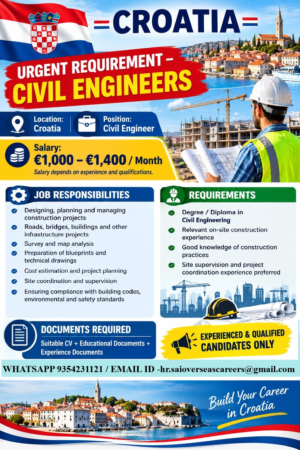 URGENT HIRING – CIVIL ENGINEERS | CROATIA — Sai Overseas Careers, CROATIA