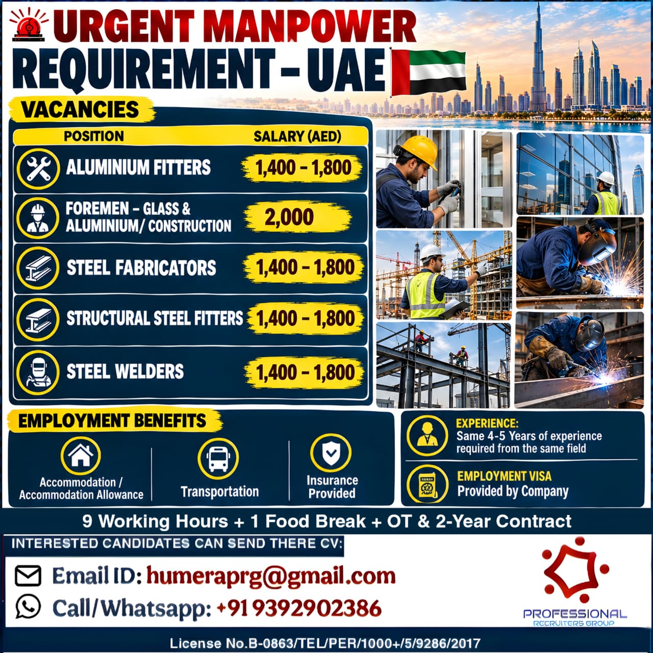 Urgent Manpower Requirement - UAE — PROFESSIONAL RECRUITERS GROUP, United Arab Emirates
