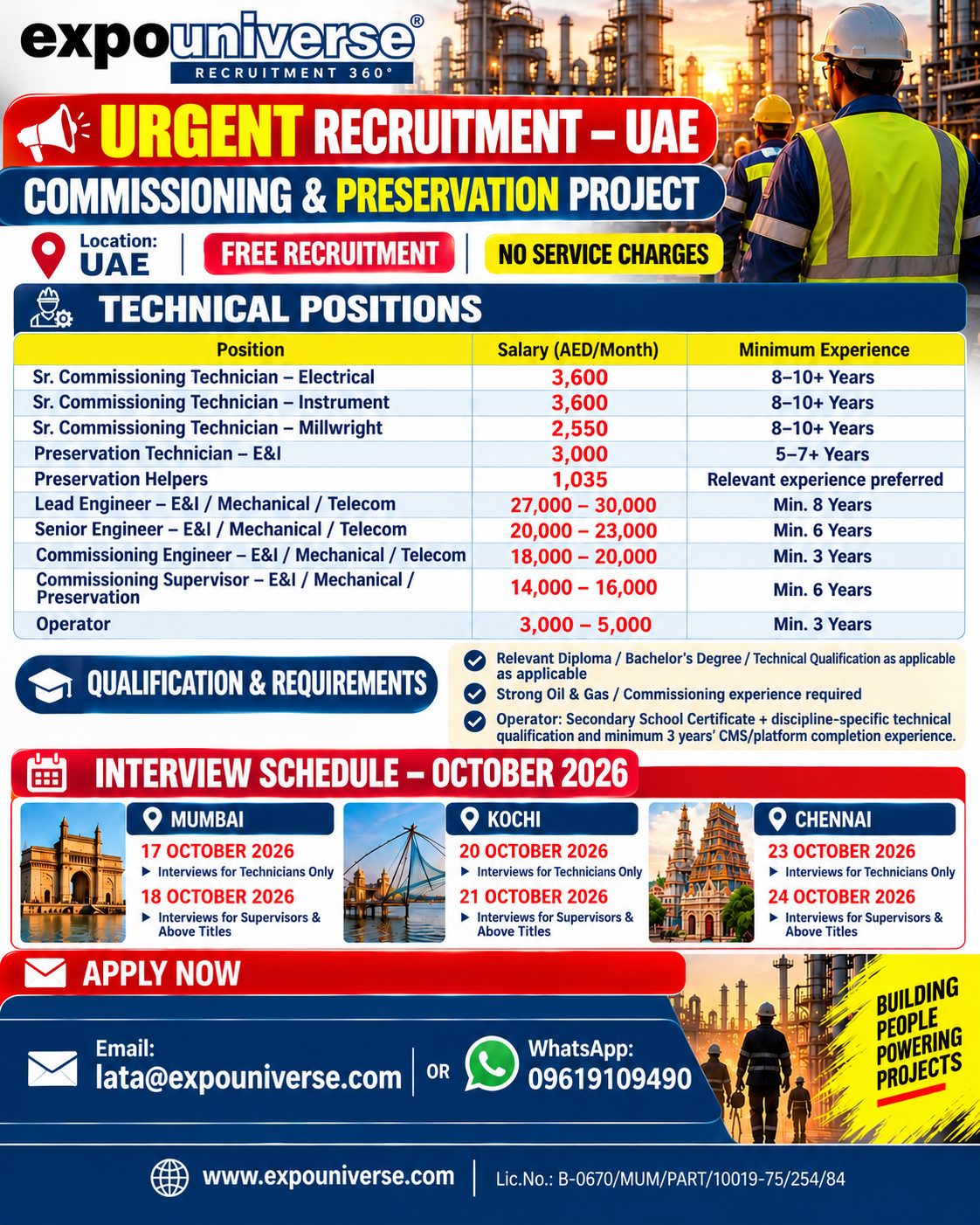 Hiring for UAE - Long Term — EXPO UNIVERSE, UAE