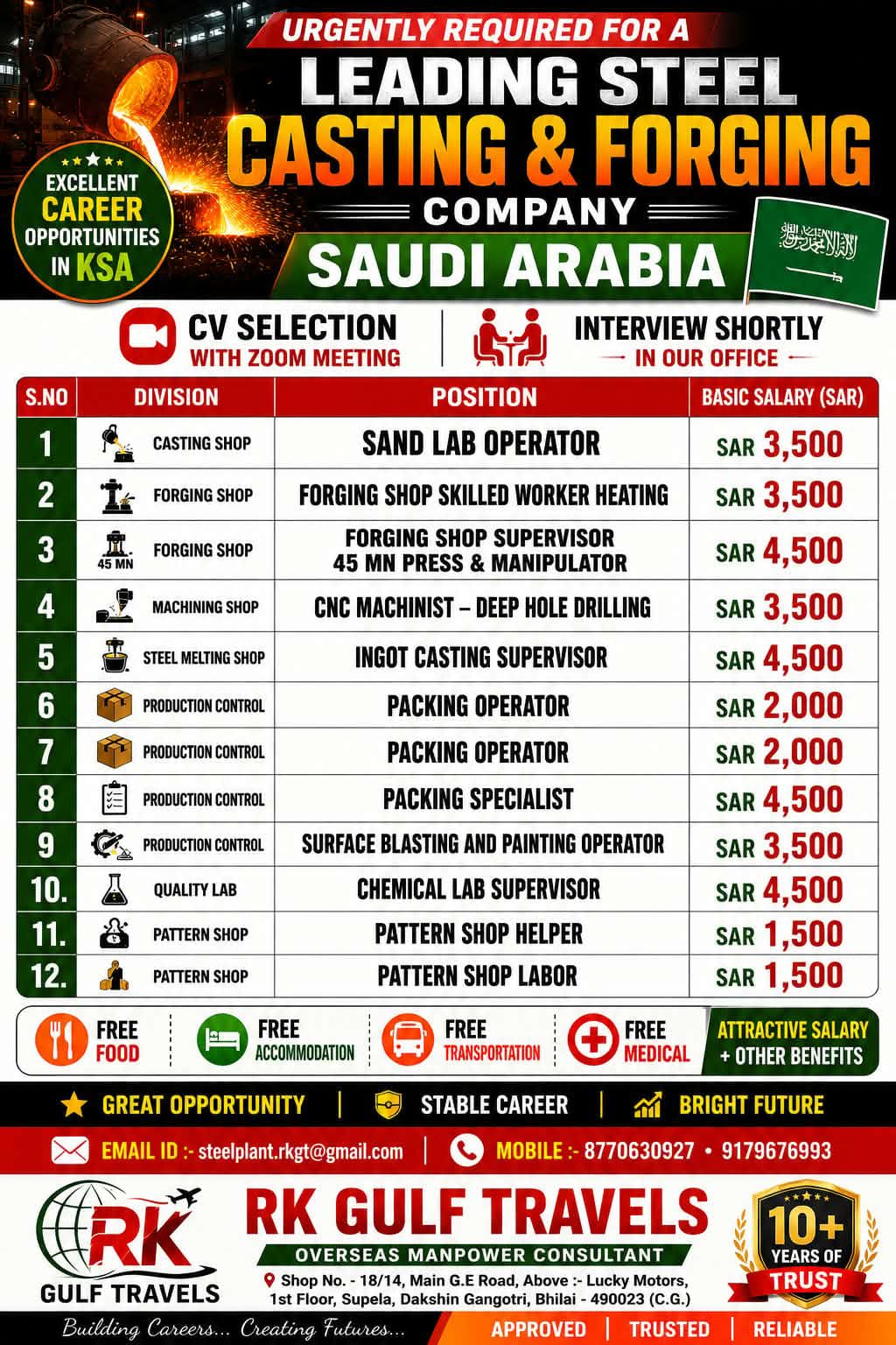 HIRING FOR A LEADING STEEL CASTING & FORGING COMPANY – SAUDI ARABIA.