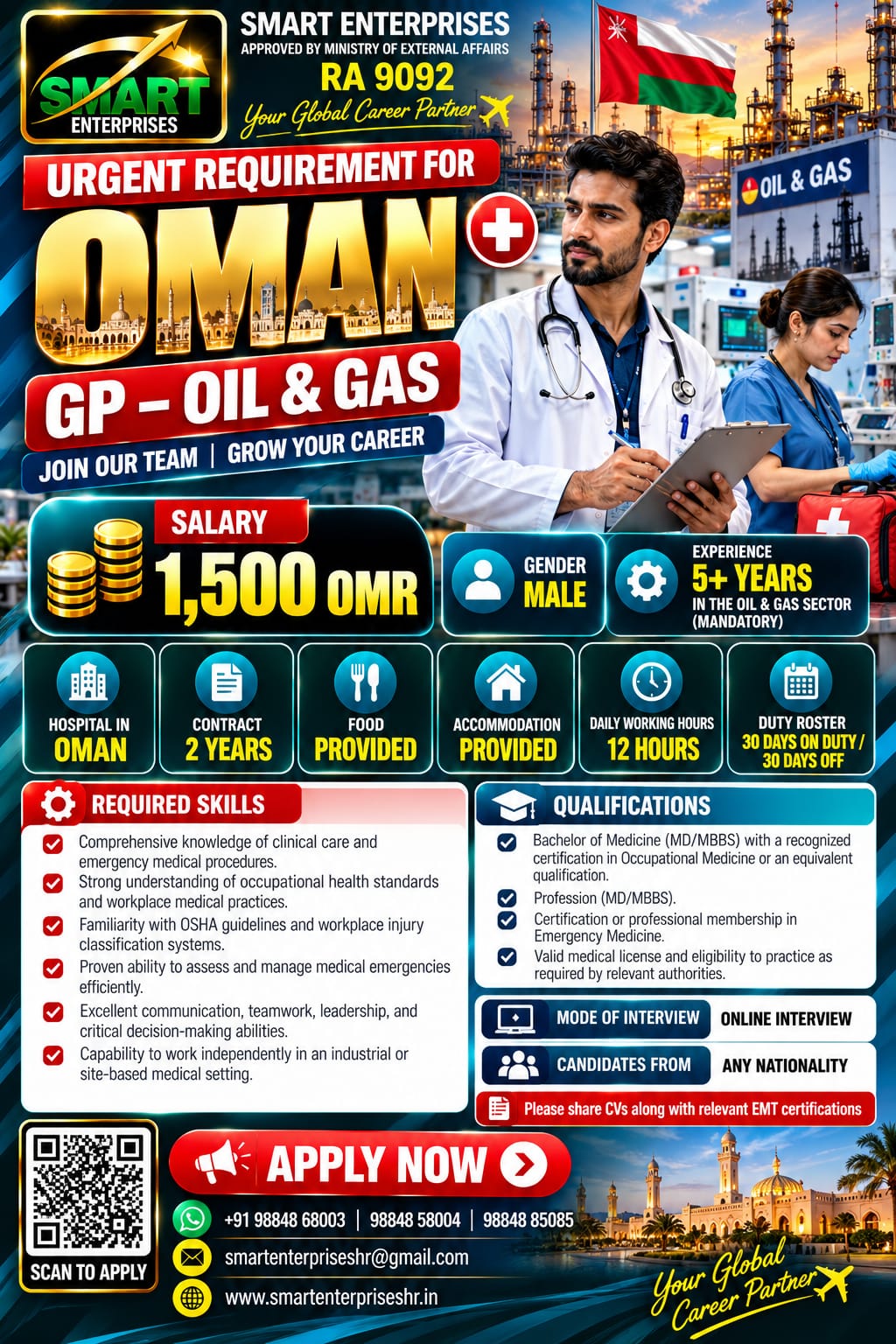 REQUIRES GP DOCOTE ( MALE)