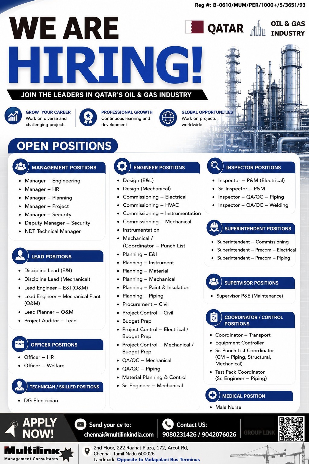 Multiple Positions - Qatar Oil & Gas Industry