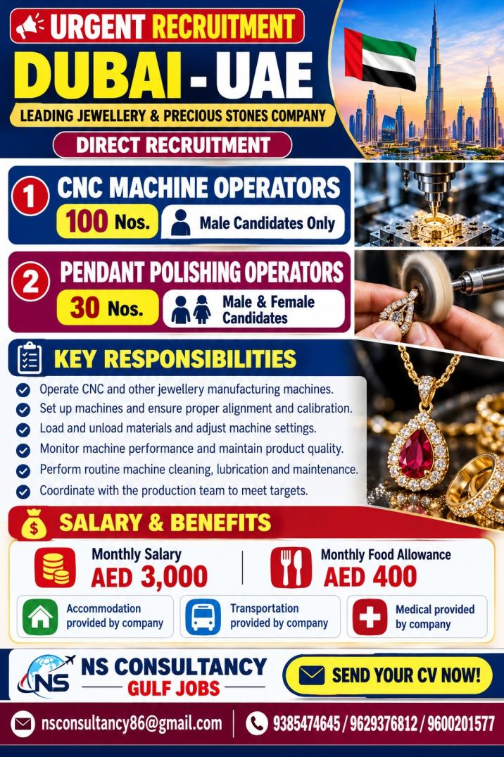 Leading jewelry & precious stones company — nsconsultancy, UAE