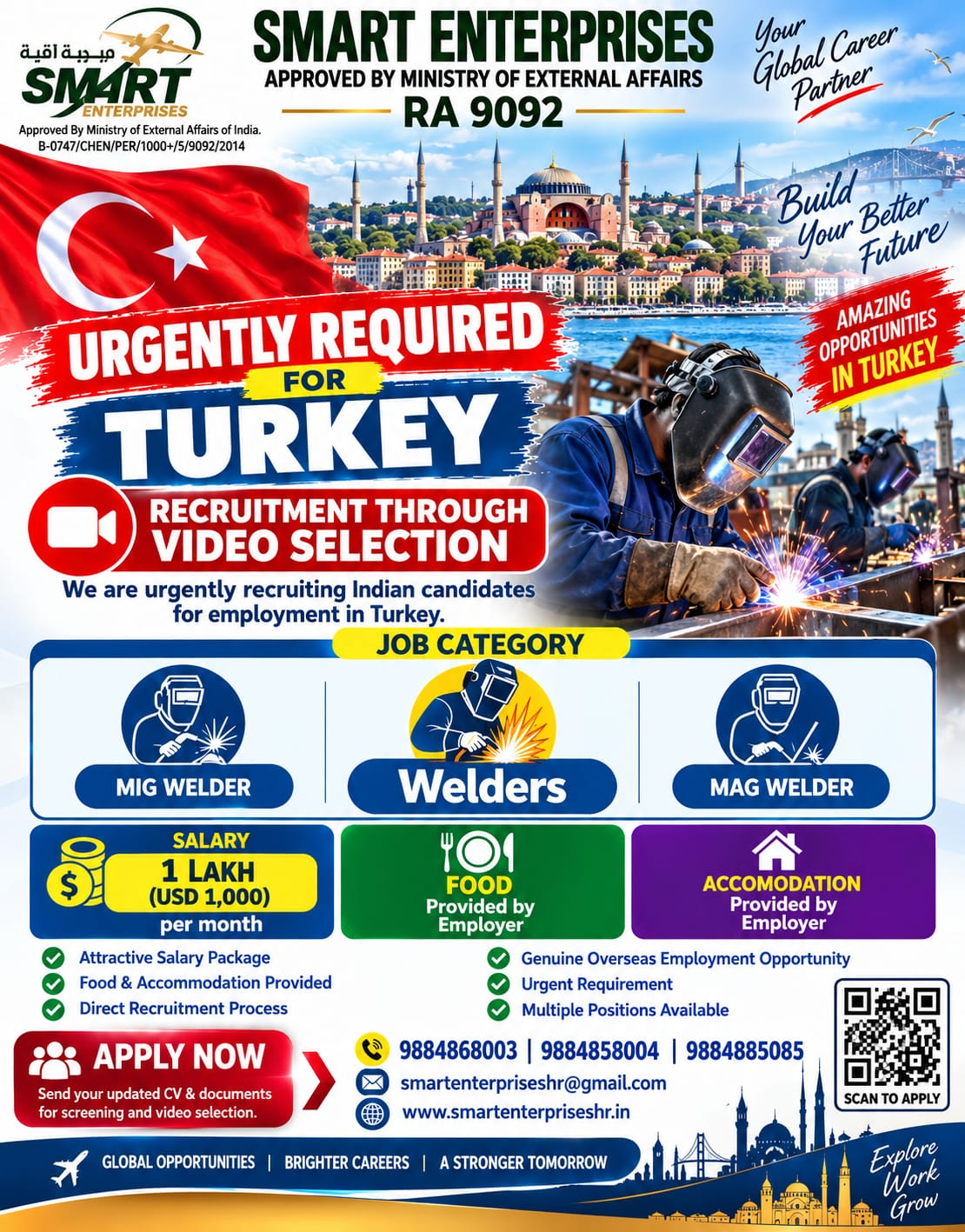 Welders MAG Welder