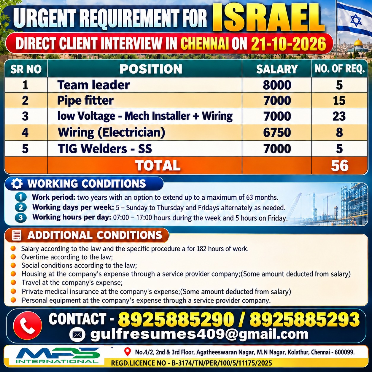 Hiring for Israel