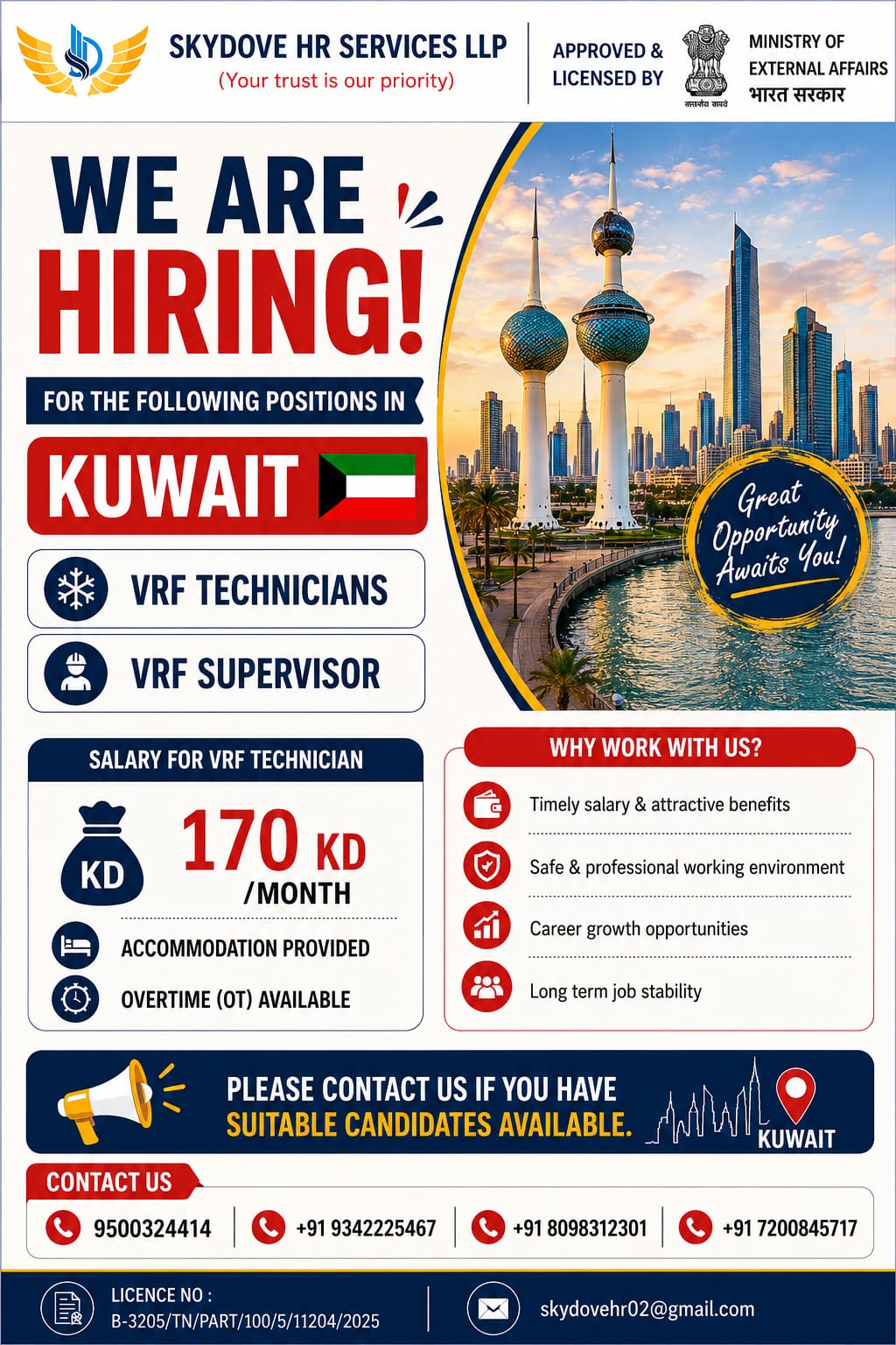 VRF Technicians , VRF Supervisor