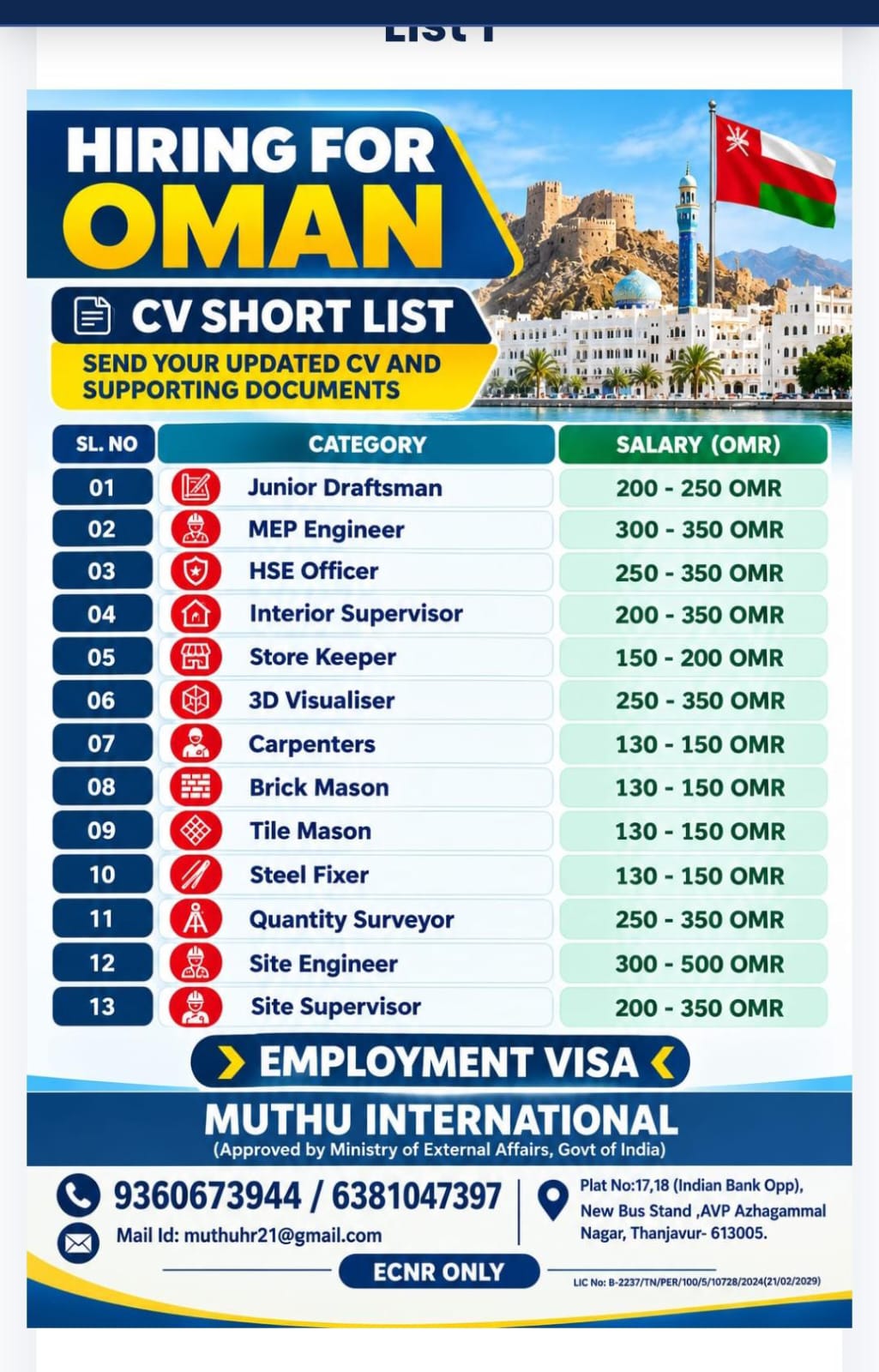 Hiring for Oman - CV Short Listss — MUTHU INTERNATIONAL, Oman