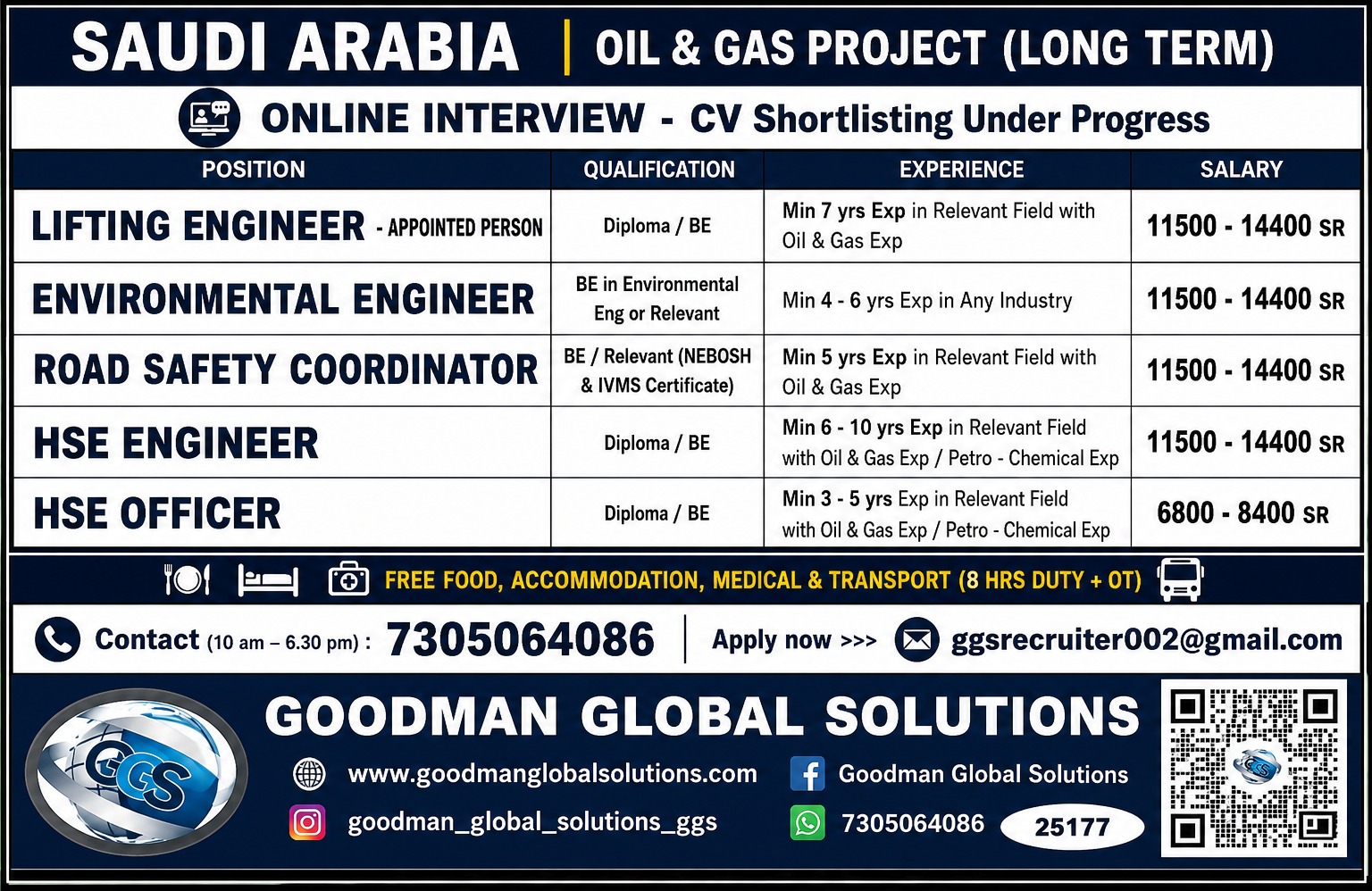 SAUDI ARABIA - OIL & GAS PROJECT - LONG TERM ONLINE INTERVIEW - CV SHORTLISTING UNDER PROGRESS