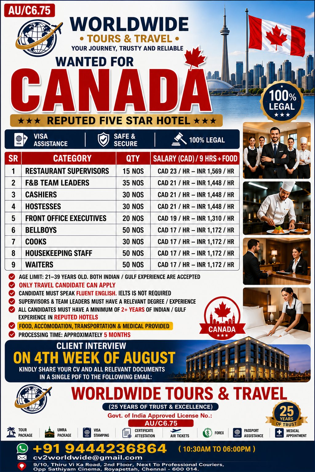 Hotel Staff Recruitment for Canada