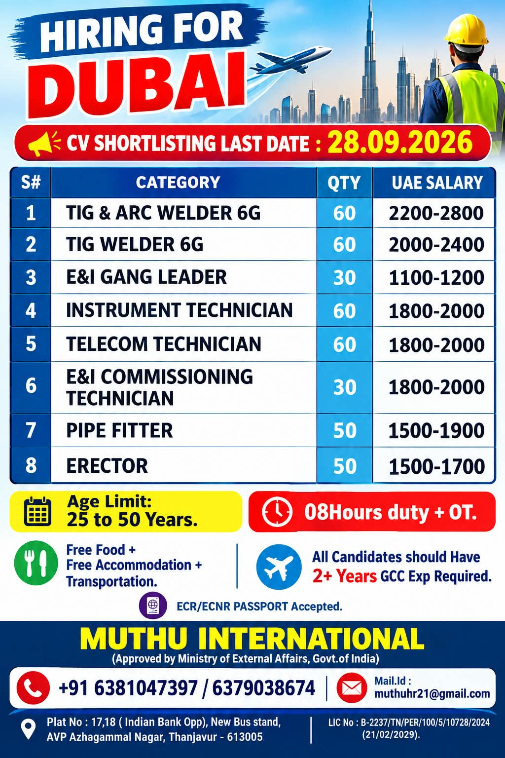 Hiring for Dubai 112
