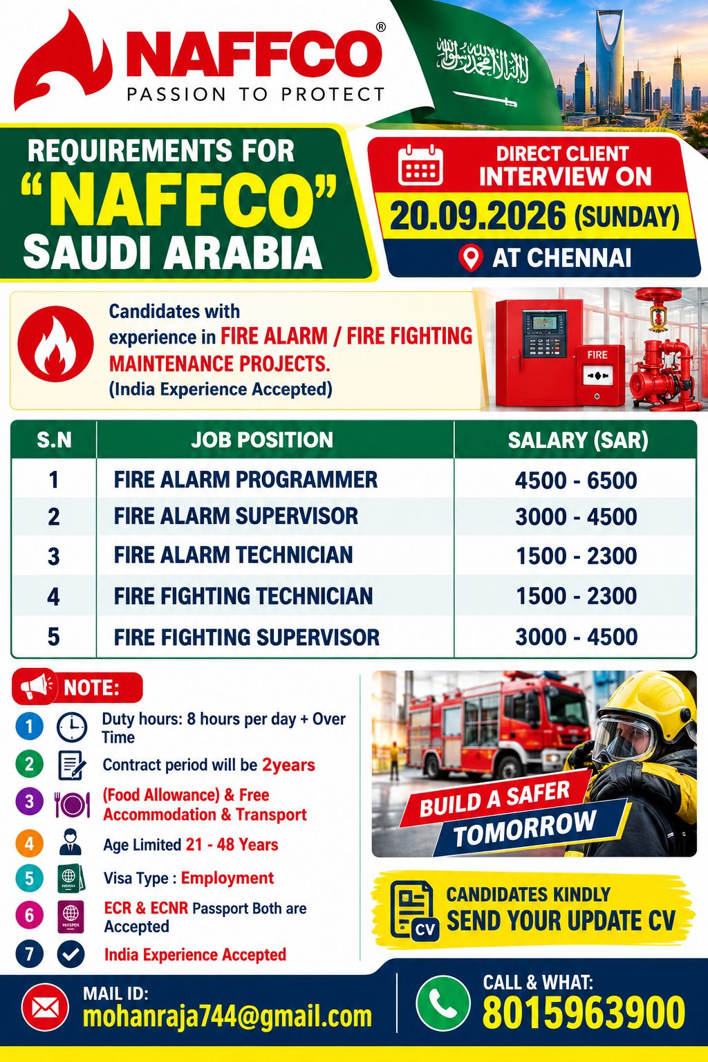 NAFFCO Saudi Arabia - Fire Safety Positions
