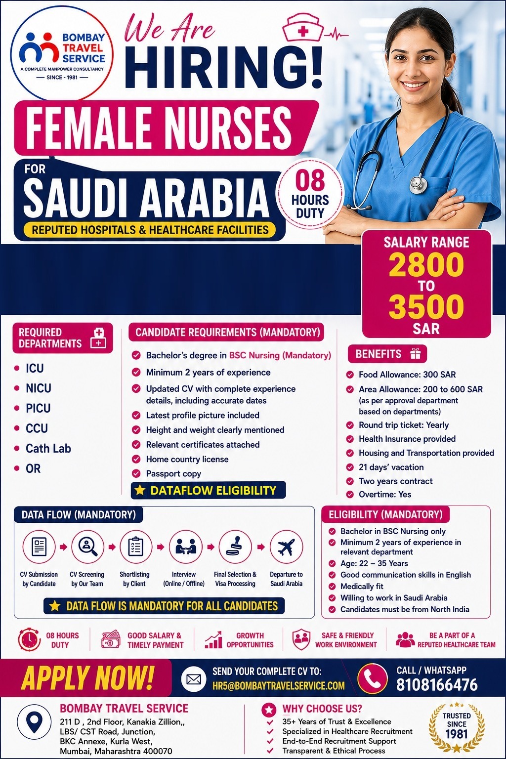 Bts urgent seeking female nurses for a very reputed ksa hospital