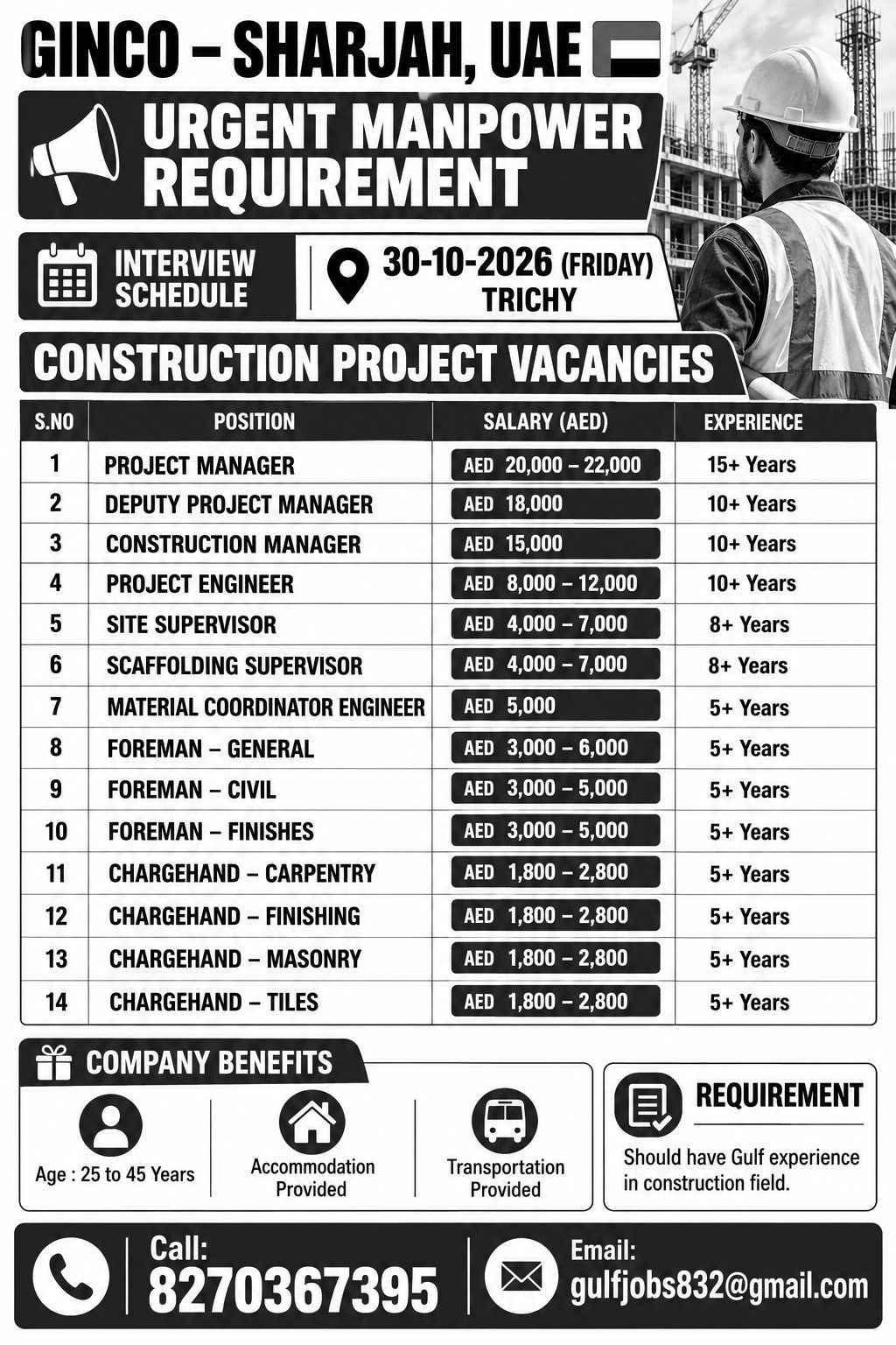 @GINCO - Sharjah, UAE Urgent Manpower Requirement