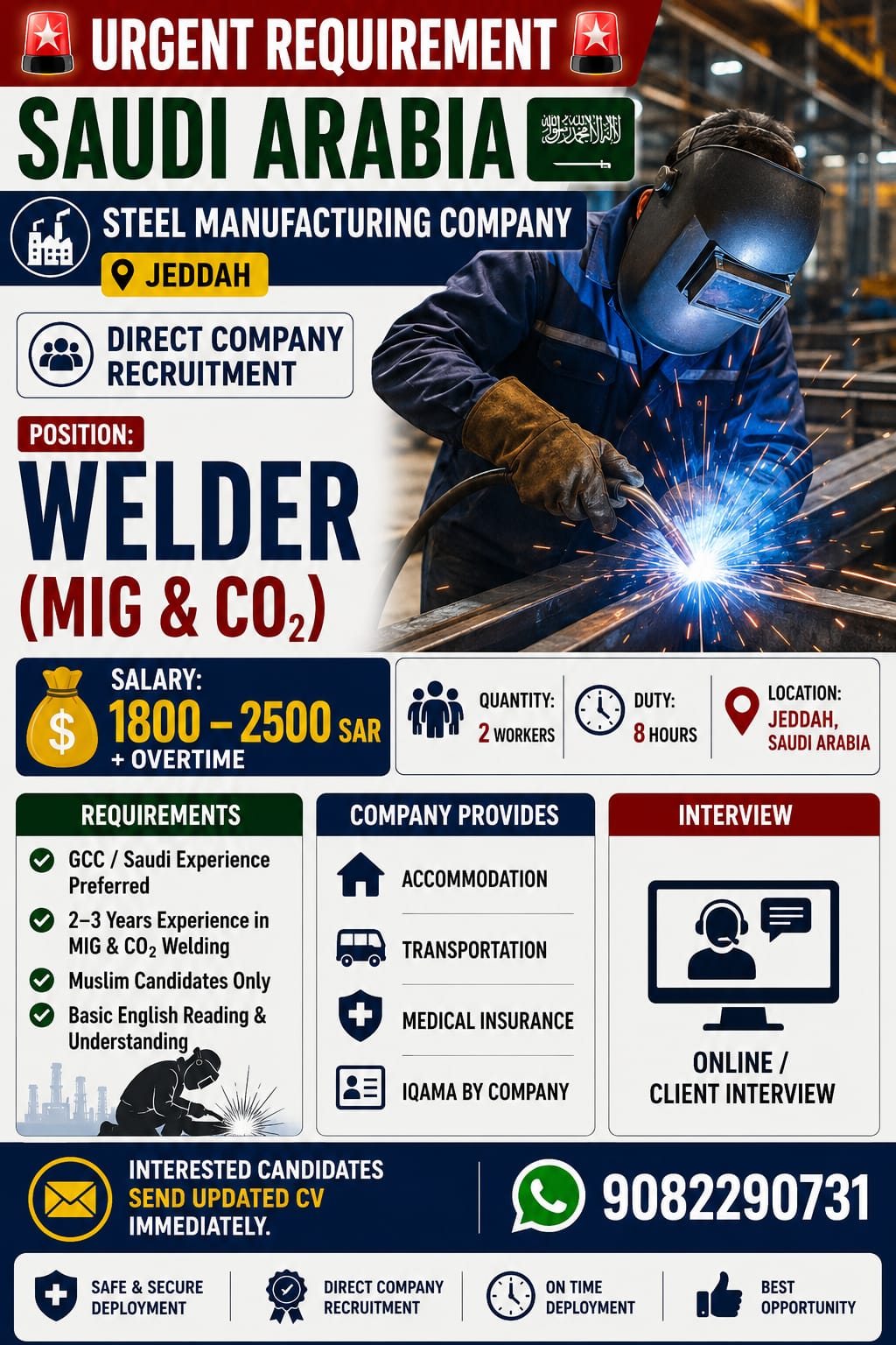 Welder (MIG & CO2) — V.G. Consultancy, Saudi Arabia, Saudi Arabia
