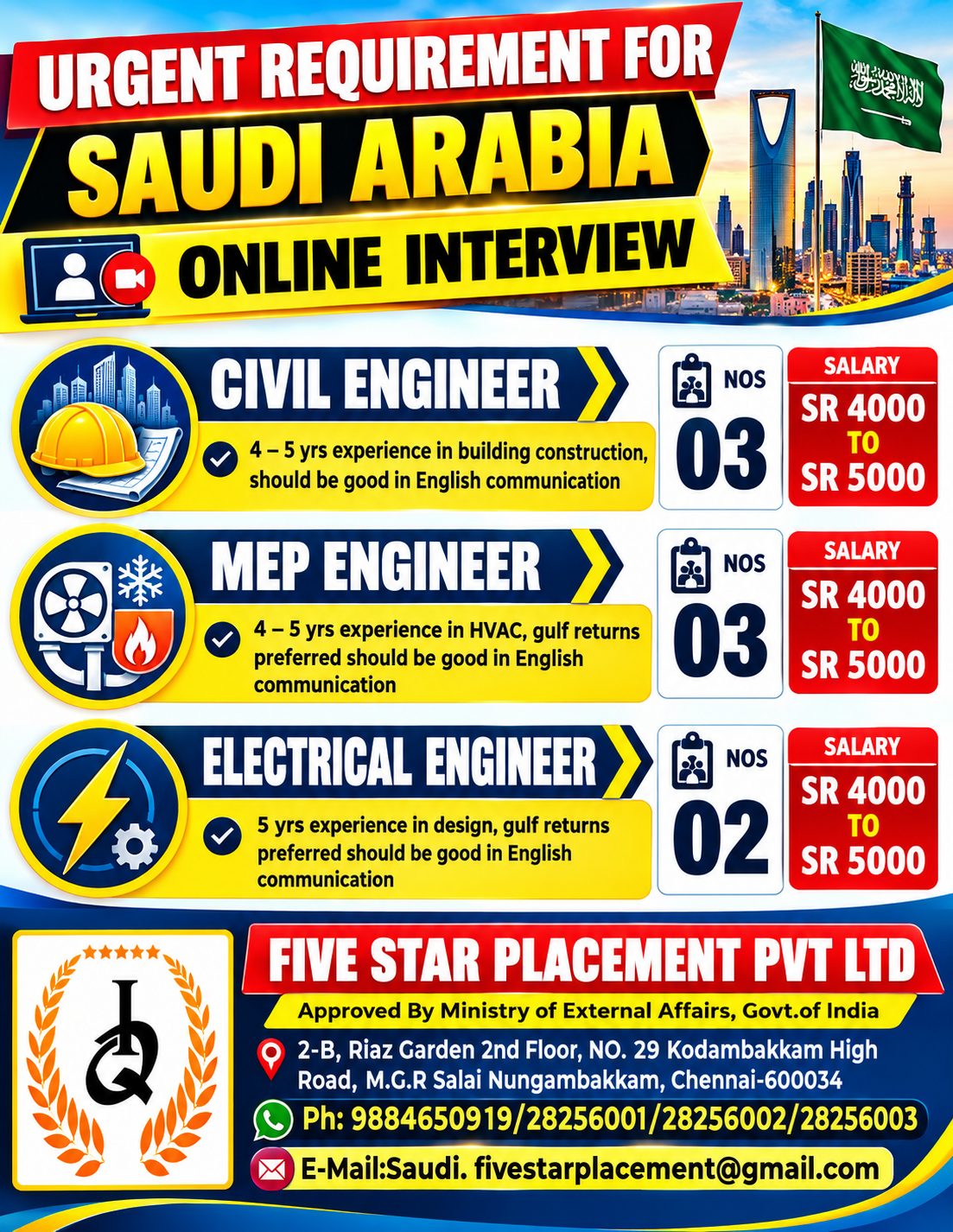 URGENT REQUIREMENT FOR KSA - RIFCO — Five Star Placement Pvt Ltd, SAUDI ARABIA, SAUDI ARABIA