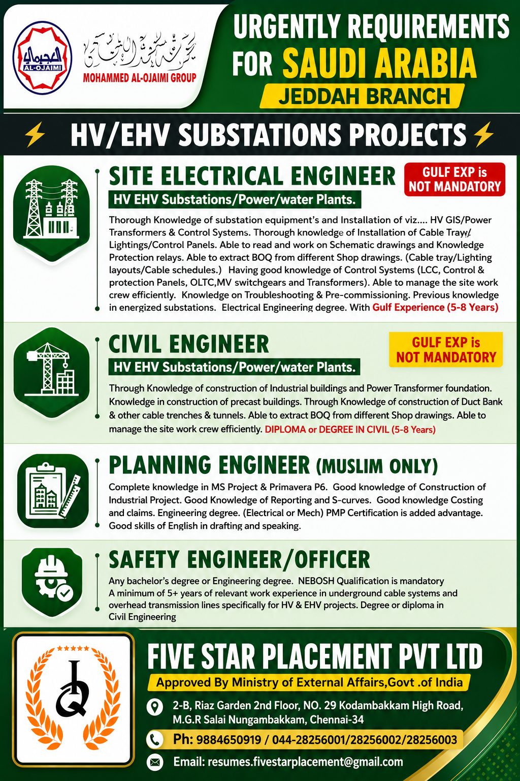 HV/EHV  SUBSTATIONS PROJECTS - SAUDI ARABIA — Five Star Placement Pvt Ltd, SAUDI ARABIA