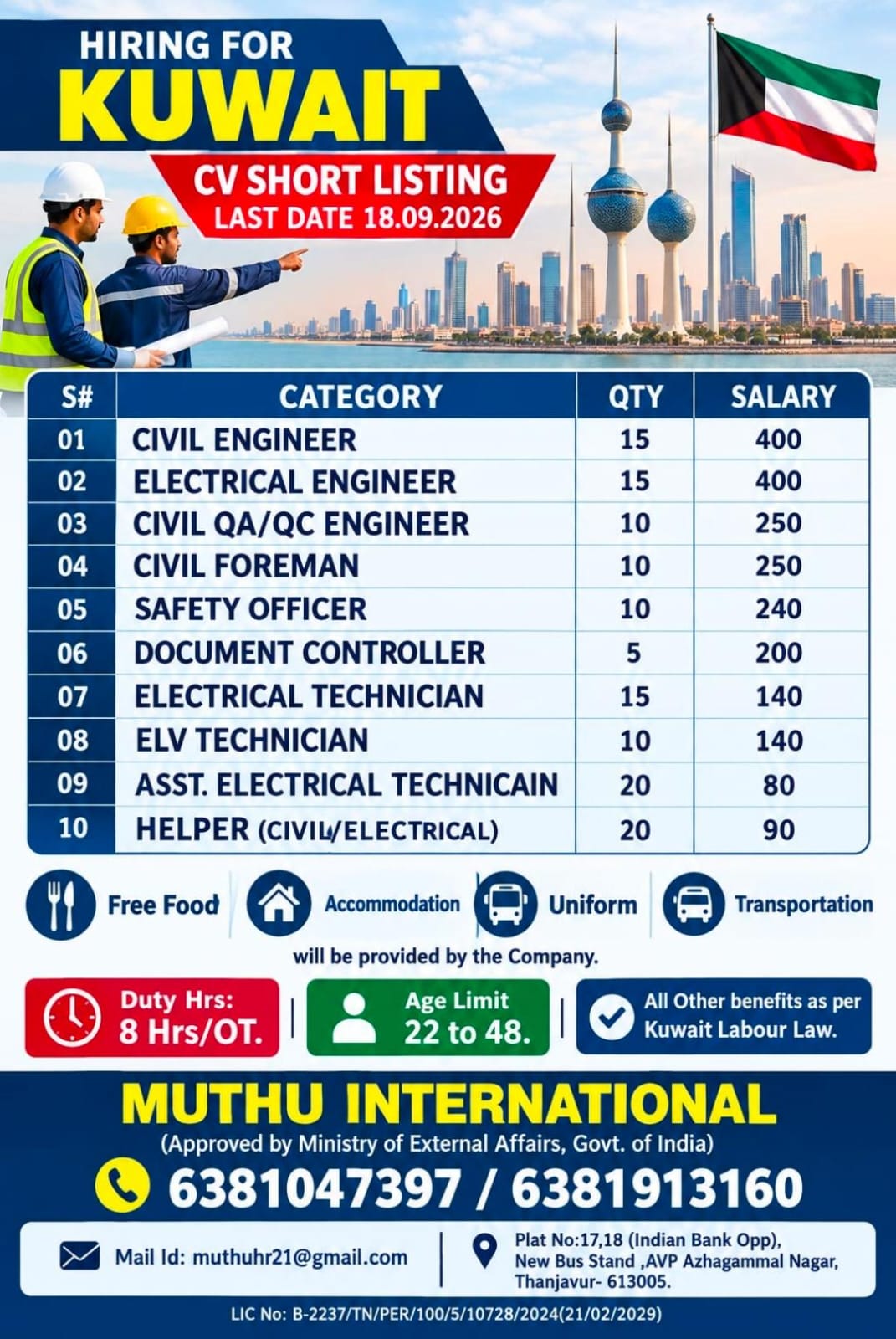 HIRING FOR KUWAIT — MUTHU INTERNATIONAL, Kuwait