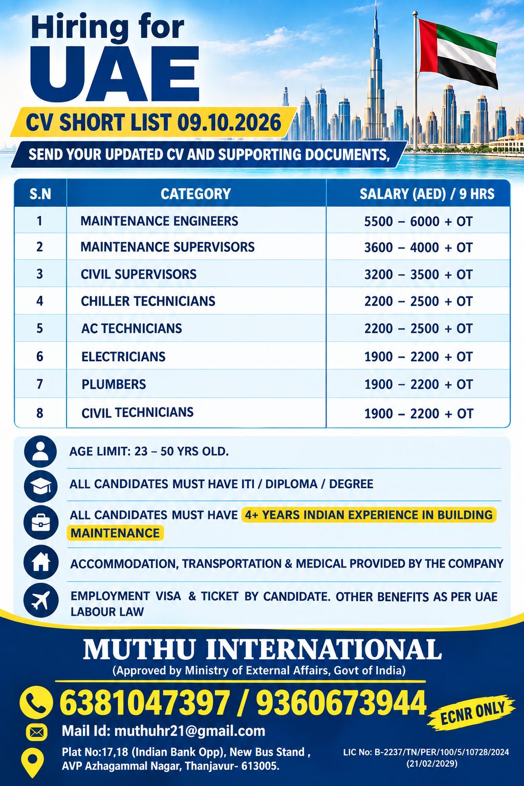 HIRING for UAE - Buildings Maintenance Positions — MUTHU INTERNATIONAL, UAE, UAE