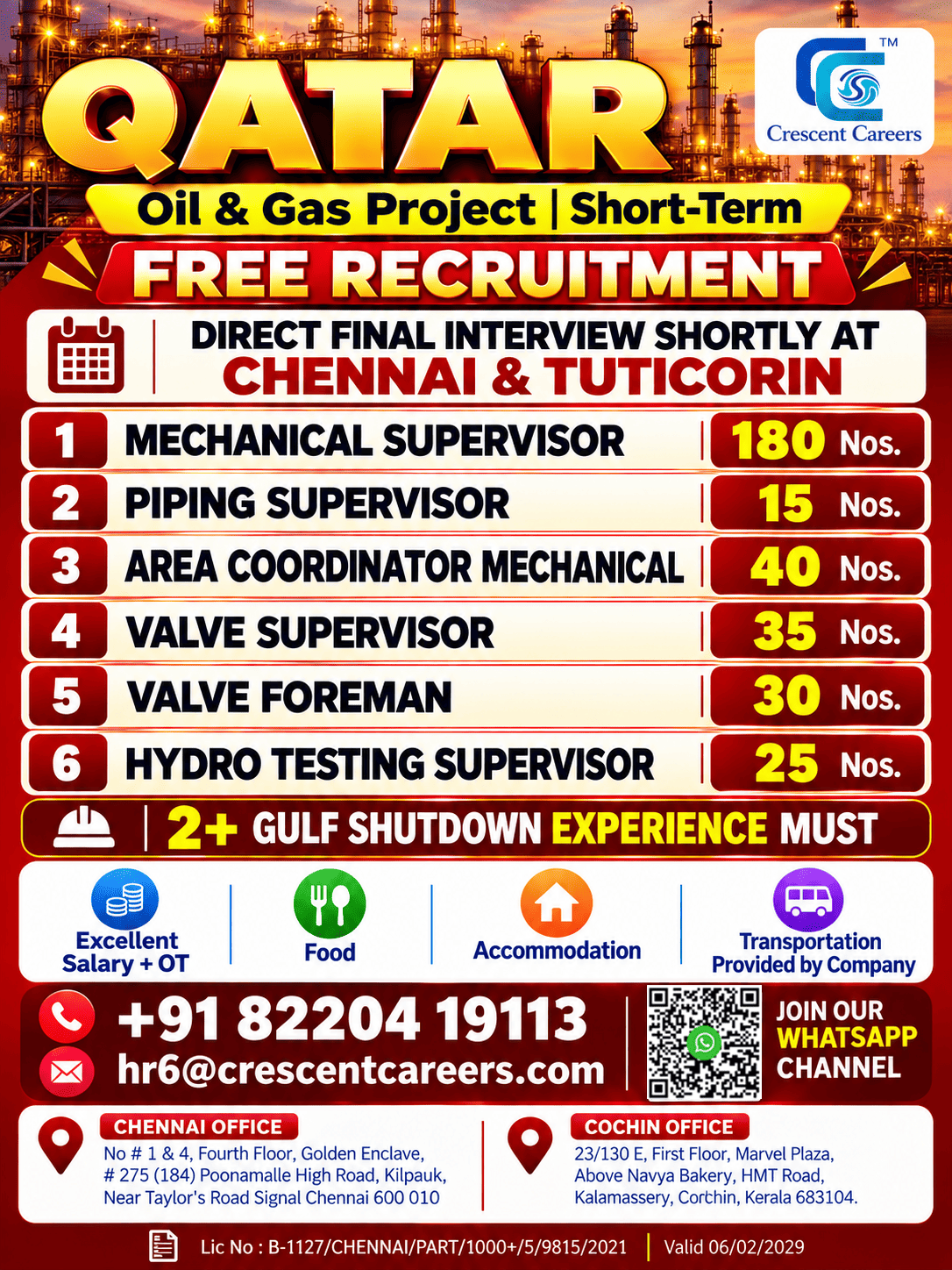Mechanical Supervisor / Piping Supervisor / Area Coordinator Mechanical / Valve Supervisor