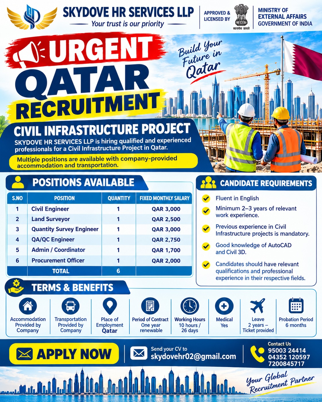 QATAR PROJECT — SKY DOVE HR SERVICES LLP, Qatar