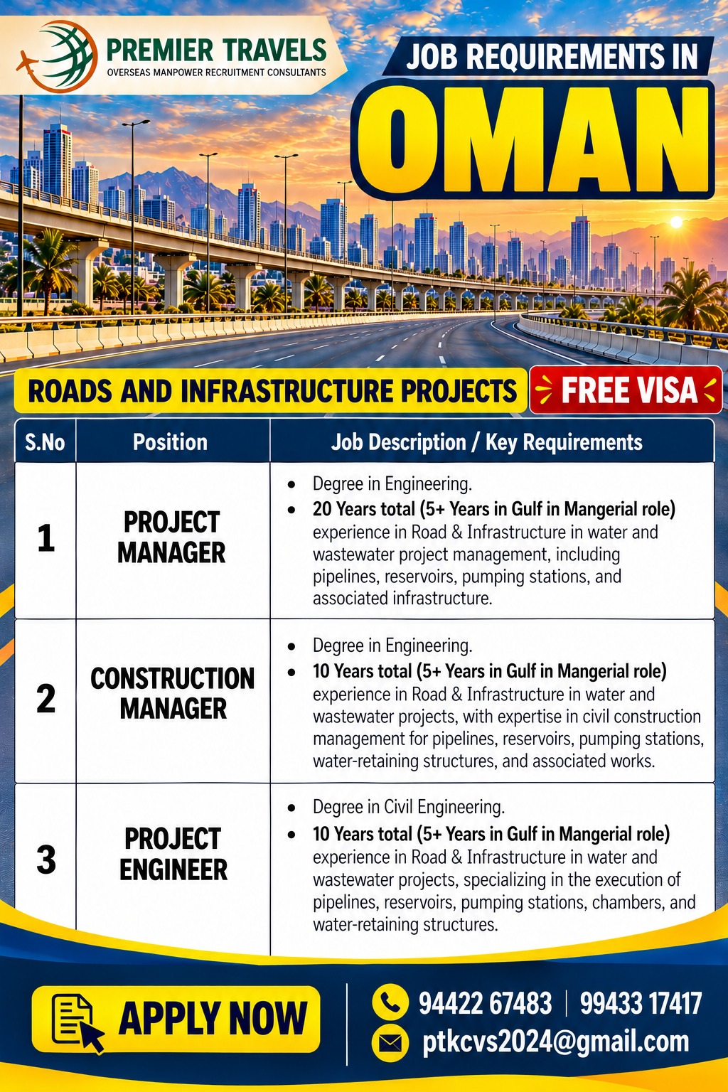 Project Manager, Construction Manager, Project Engineer — Premier Travels, Oman