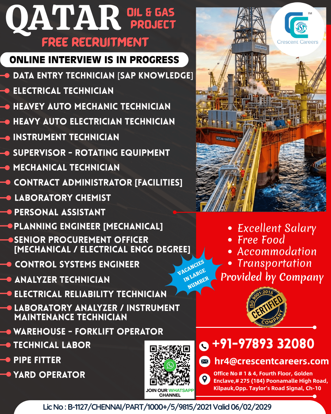 FREE RECRUITMENT-QATAR COUNTRY