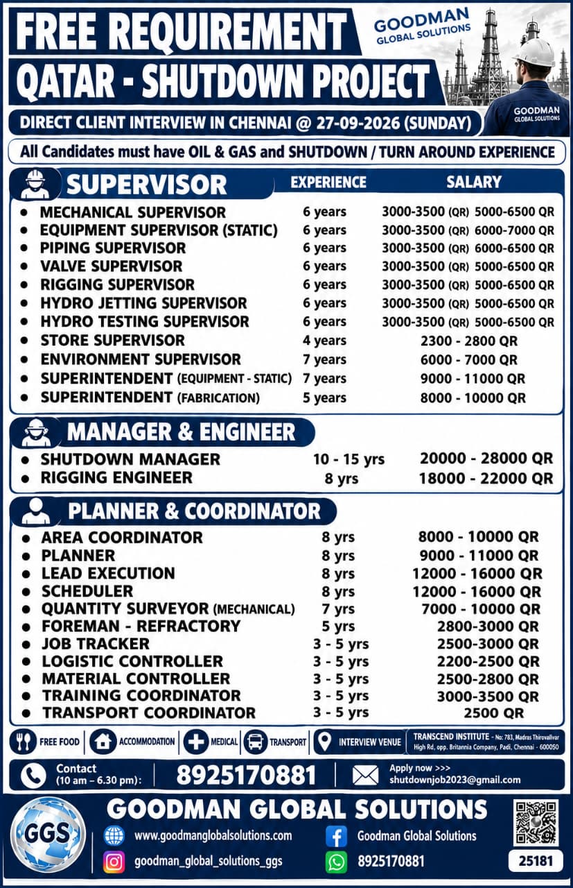 QATAR - SHUTDOWN PROJECT DIRECT CLIENT INTERVIEW IN CHENNAI