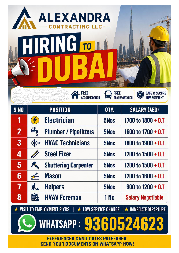 Multiple Construction & Technical Positions — ALEXANREA CONTRACTING, United Arab Emirates