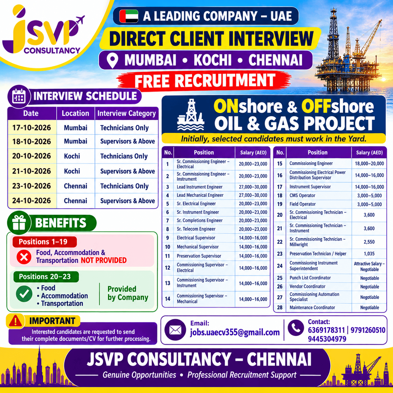 Onshore & Offshore Oil & Gas Project