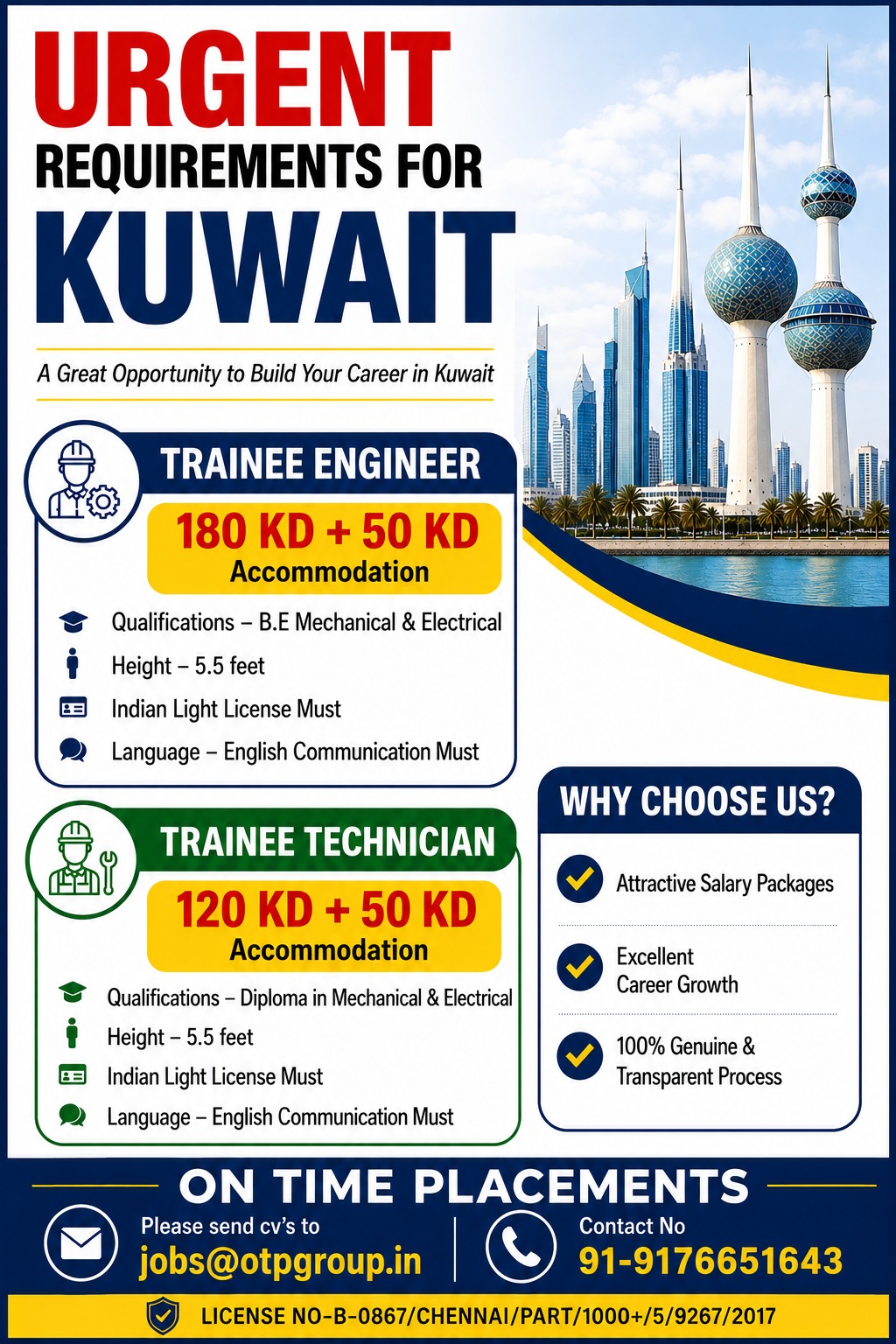 Urgent Requirements for Kuwait