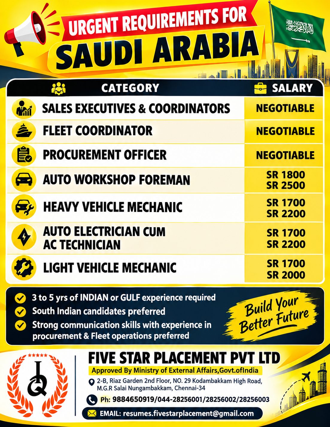 URGENT REQUIREMENTS FOR SAUDI ARABIA1 — Five Star Placement Pvt Ltd, SAUDI ARABIA, SAUDI ARABIA