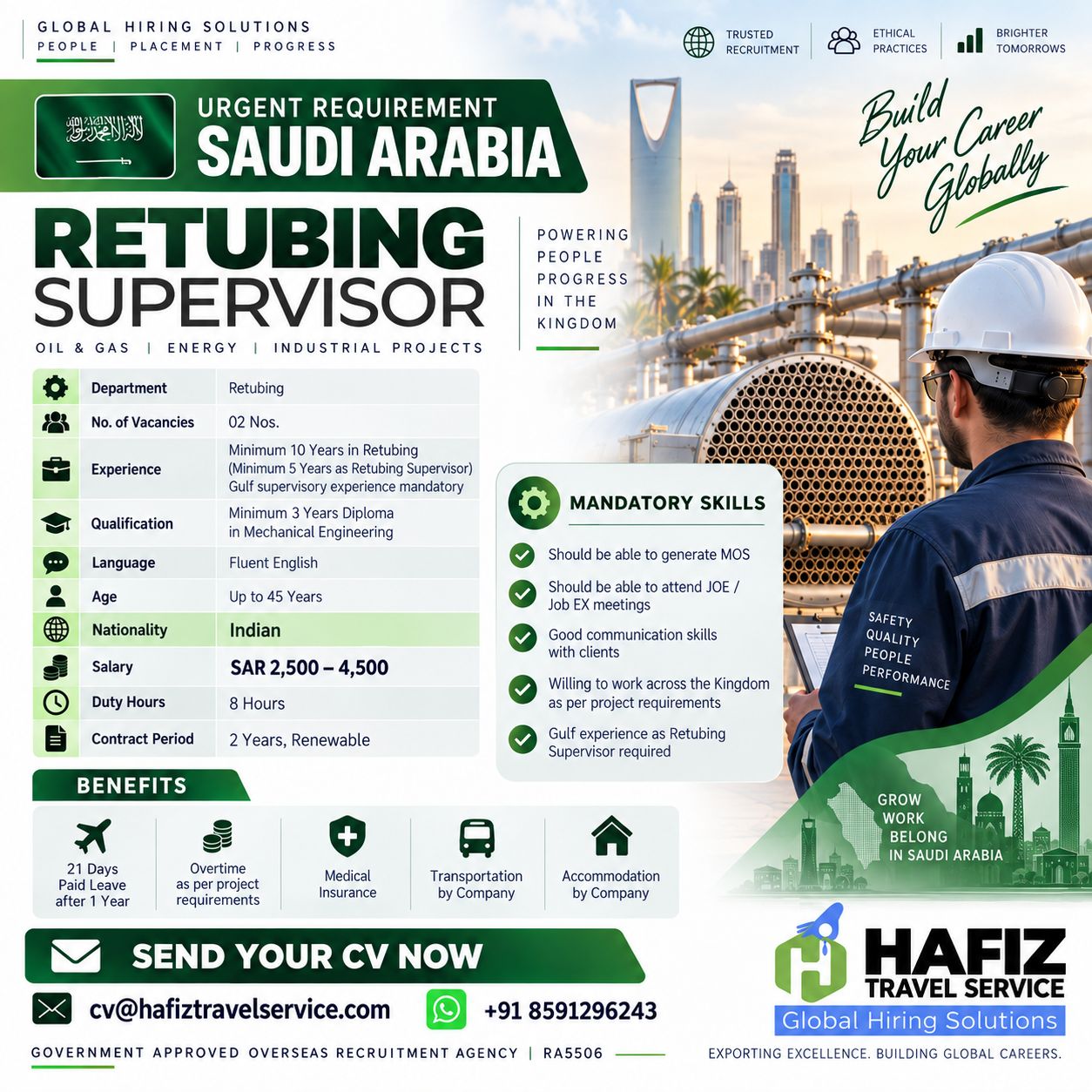 Retubing Supervisor