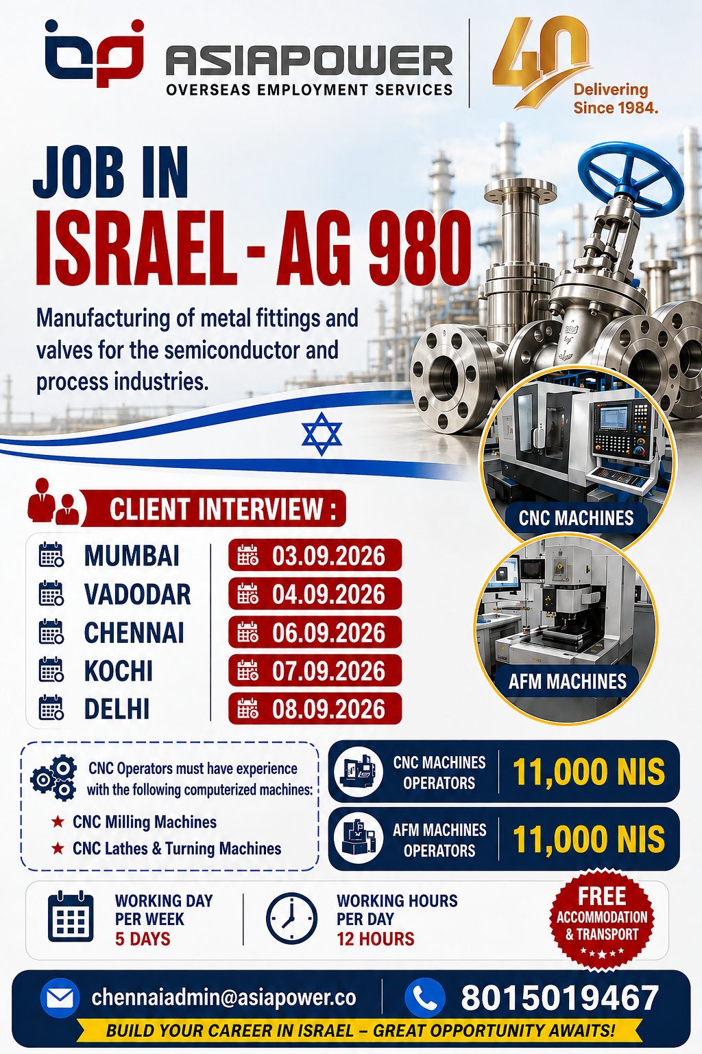 CNC MACHINE OPERATOR