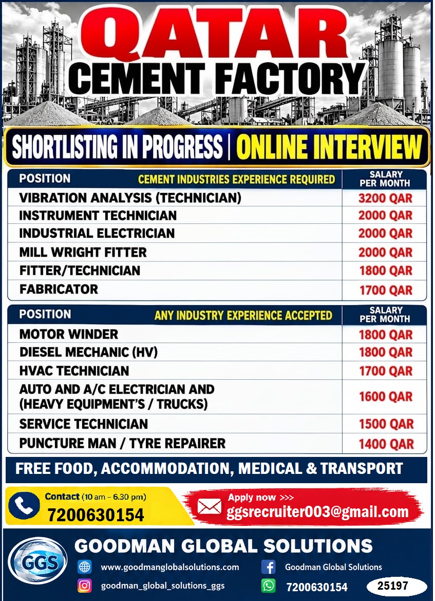 QATAR  -LONG TERM PROJECT ONLINE INTERVIEW