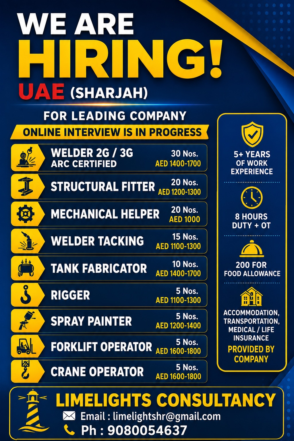 Multiple Skilled Positions - UAE (Sharjah)